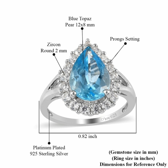 PREMIUM BLUE TOPAZ RING - Picture 7 of 8